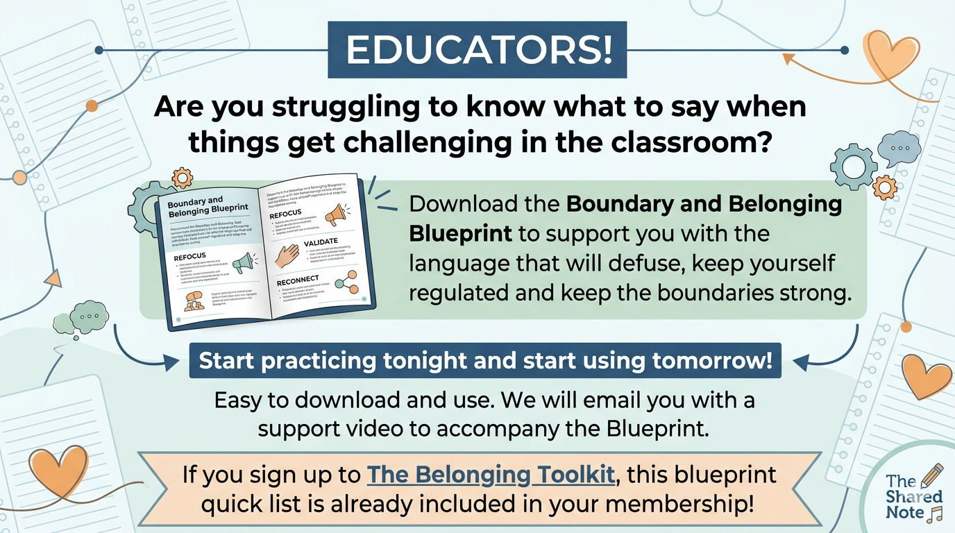 Preview of the Boundary and Belonging Blueprint classroom language resource